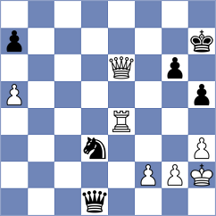 Shimanov - Erigaisi (chess.com INT, 2025)