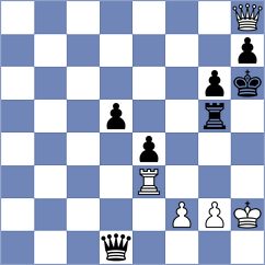 Quparadze - Dragnev (Pasching AUT, 2025)