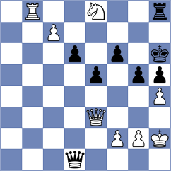 Malyshev - Ashraf (chess.com INT, 2024)