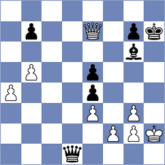 Pham Le Thao Nguyen - Rom (chess.com INT, 2025)