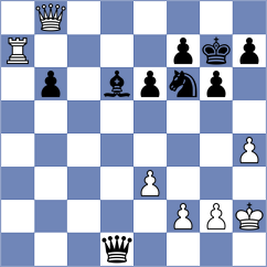 Sukandar - Katz (chess.com INT, 2025)