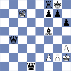 Wessels - Klug (Lingen, 1999)