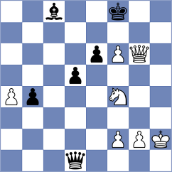 Kilic - Manelyuk (chess.com INT, 2024)