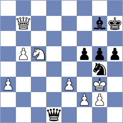 Miladinovic - Korobov (chess.com INT, 2024)