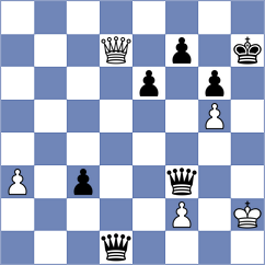 Petrova - Broca Jimenez (chess.com INT, 2022)