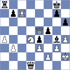 Kalinin - Guliev (chess.com INT, 2025)