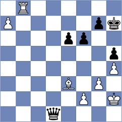 Morris-Suzuki - Sharankov (chess.com INT, 2025)