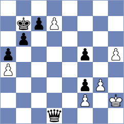 Goroshkov - Gadimbayli (chess.com INT, 2023)