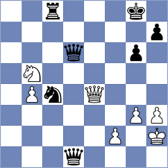 Sapis - Staniszewski (Porabka, 1986)