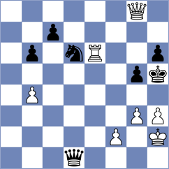 Alaime - Markuszewski (Orosei ITA, 2025)