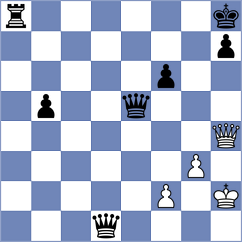 Fernandes - Yonal (chess.com INT, 2025)