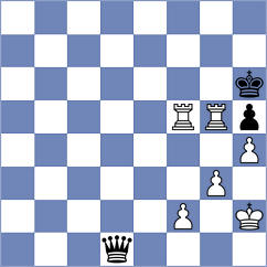 Szczechowicz - Ciszak (Krakow, 1999)
