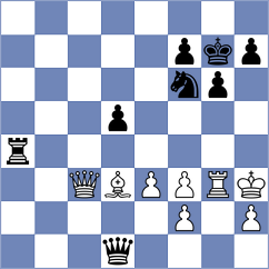 Usov - Tin (chess.com INT, 2025)