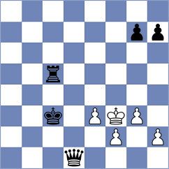 Fayard - Wernberg (chess.com INT, 2025)