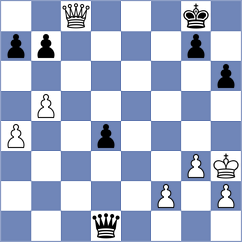 Biryukov - Omariev (Dagomys, 2009)
