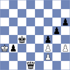 Rodriguez - Eswaran (Pocos de Caldas, 2013)