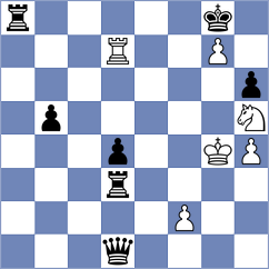 Chigaev - Begmuratov (chess.com INT, 2023)