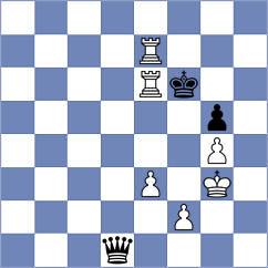 Ajay Santhosh Parvathareddy - Wyss (chess.com INT, 2025)