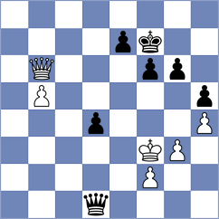 Eljanov - Martin Fuentes (chess.com INT, 2023)