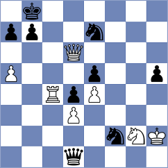 Dubnevych - Shubenkova (chess.com INT, 2025)