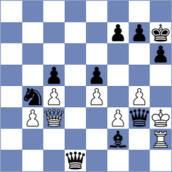Liu - Durarbayli (chess.com INT, 2023)