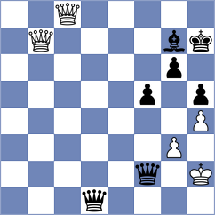 Ferrer Roig - Sauleda Roig (Palma de Mallorca, 2001)