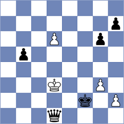 Zaichenko - Chernov (Chess.com INT, 2020)