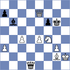 Piddubna - Fernandez Siles (chess.com INT, 2025)
