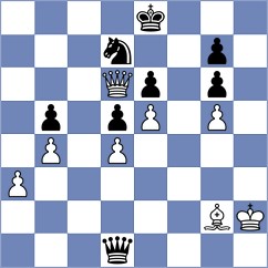 Draskovic - Melaa (chess.com INT, 2024)
