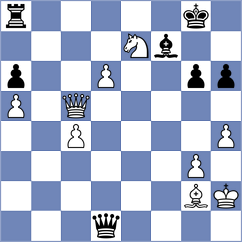 Gubajdullin - Pullela (chess.com INT, 2024)
