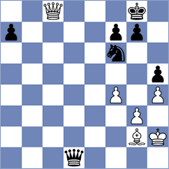 Schwartz - Duke (Stockholm SWE, 2024)