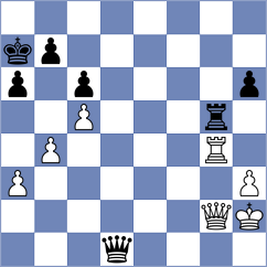 Rossetti - Monge (Turin, 2006)