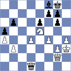 Sklokin - Kislinsky (chess.com INT, 2025)