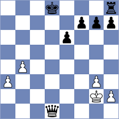 Sawlin - Kaufman (chess.com INT, 2022)