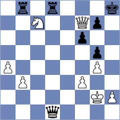 Natter - Ciolek (Austria AUT, 2022)