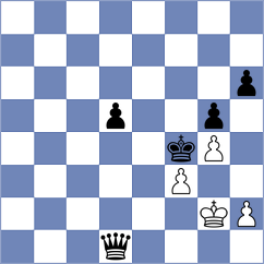 Preetika - Solemdal (Chess.com INT, 2021)