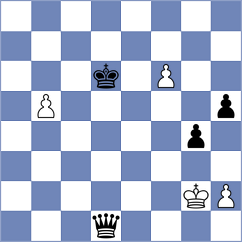 Sarkosch - Hein (Essen, 2005)