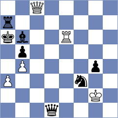 Sanchez L - Pardo Ruiz (Alicante ESP, 2025)