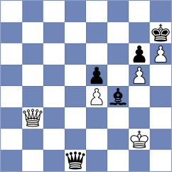 Zhurbinsky - Stoyanov (Chess.com INT, 2020)