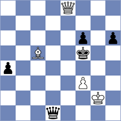 Maly - Schneider (New York USA, 2024)