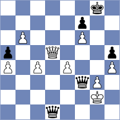 Bremner - Chen (chess.com INT, 2024)