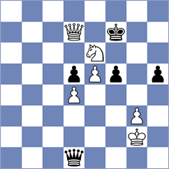Ludwig - Fischer (Schloss Schney, 1994)