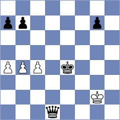 Mihailidis - Yang Kaiqi (chess.com INT, 2021)