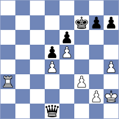 Ilgner - Steffens (Osterroenfeld, 1996)