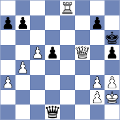 Liu - Etienne (chess.com INT, 2024)