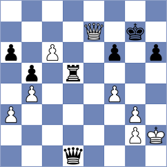 Parnali - Sivanandan (chess.com INT, 2024)