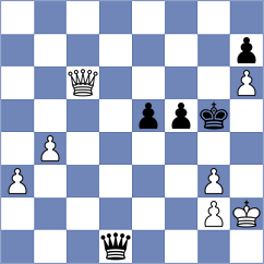 Grischuk - Banusz (chess.com INT, 2025)