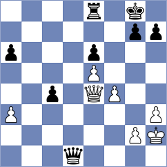 Kavri - Vujacic (chess.com INT, 2023)