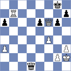Vasquez Zambrano - Ulloa Centeno (Chess.com INT, 2020)