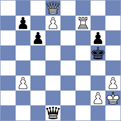 Asadli - Sarana (Chess.com INT, 2021)